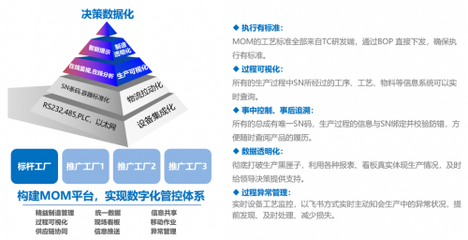 星宇股份攜手賽意信息共建智慧星宇 以數(shù)字化賦能，鑄就智能車燈產(chǎn)業(yè)新標(biāo)桿